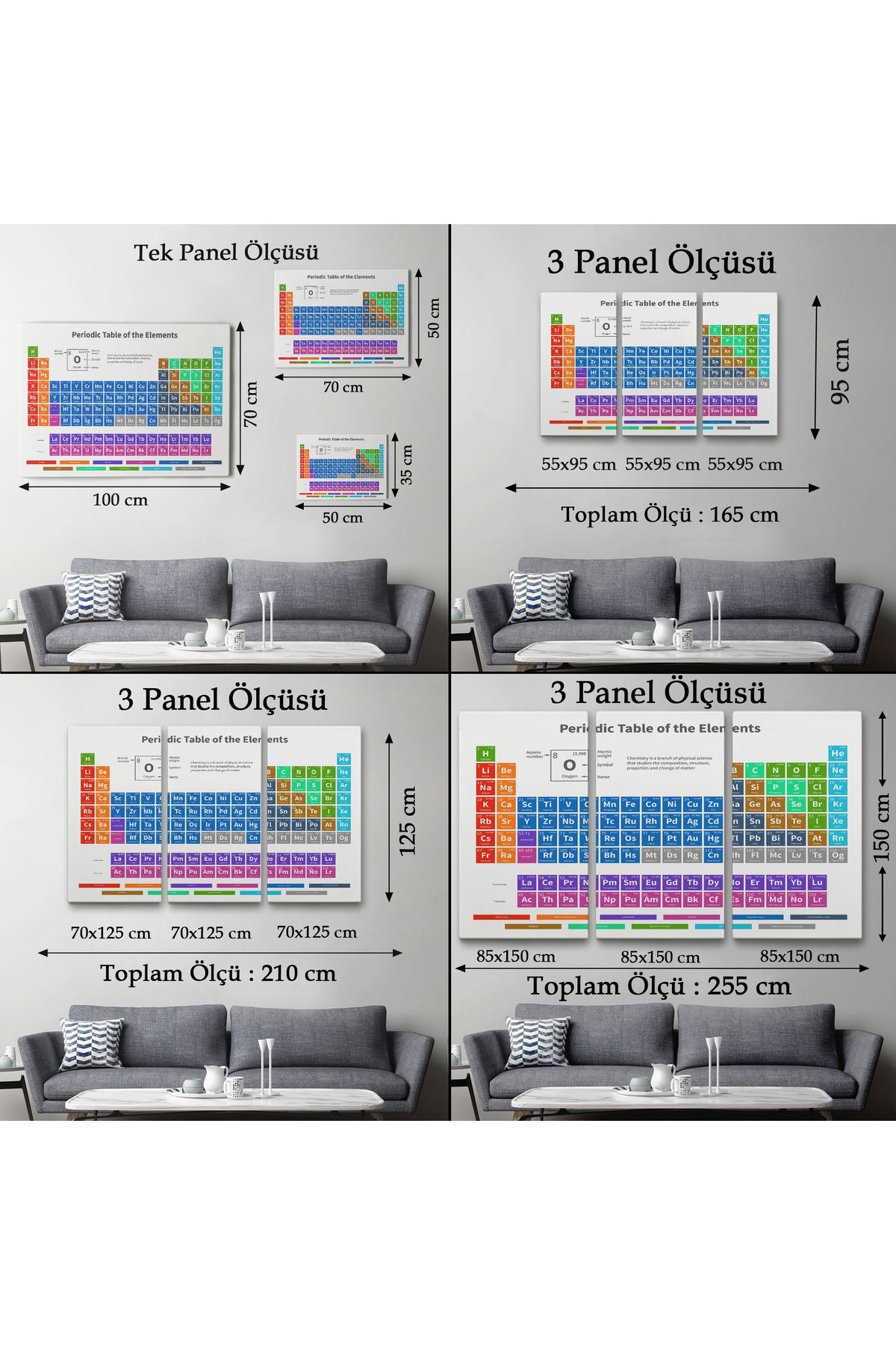 Periodik Cetvel Bilimsel Elementler Kanvas Tablo-5092