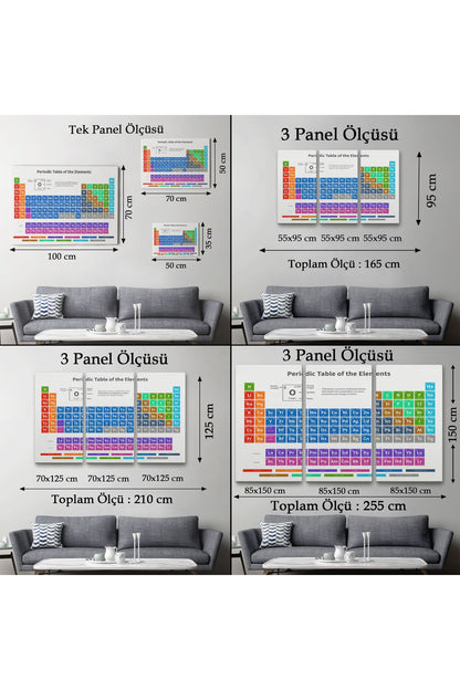 Periodik Cetvel Bilimsel Elementler Kanvas Tablo-5092