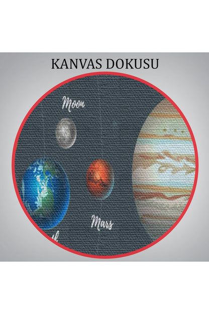 Güneş Sistemi ve Gezegenler Eğitici Kanvas Tablo, Eğitici Uzay Çocuk Odası Tablosu-5396