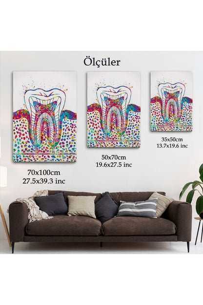 Renkli Diş, Diş Hekimi Duvar Tablosu-6300