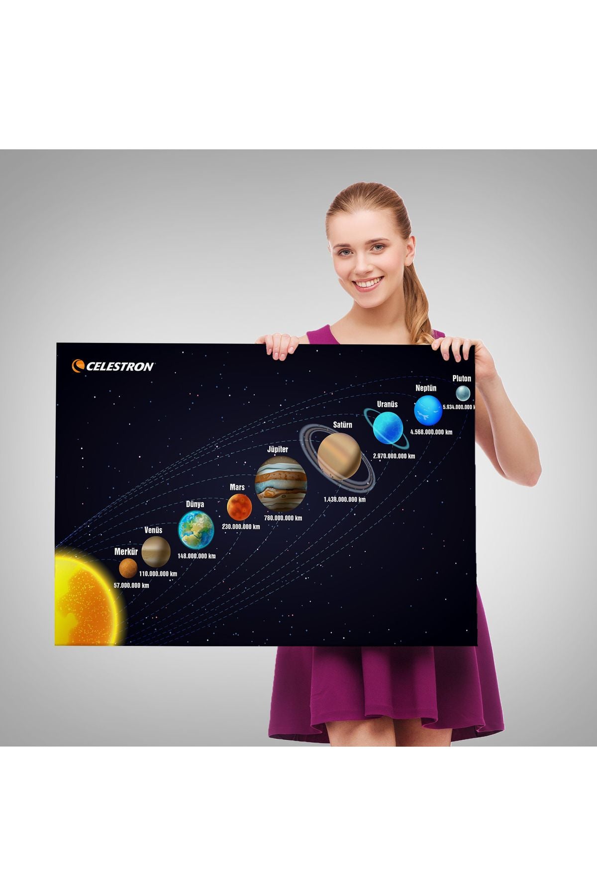 Güneş Sistemi Ve Gezegenler Tablosu -6562