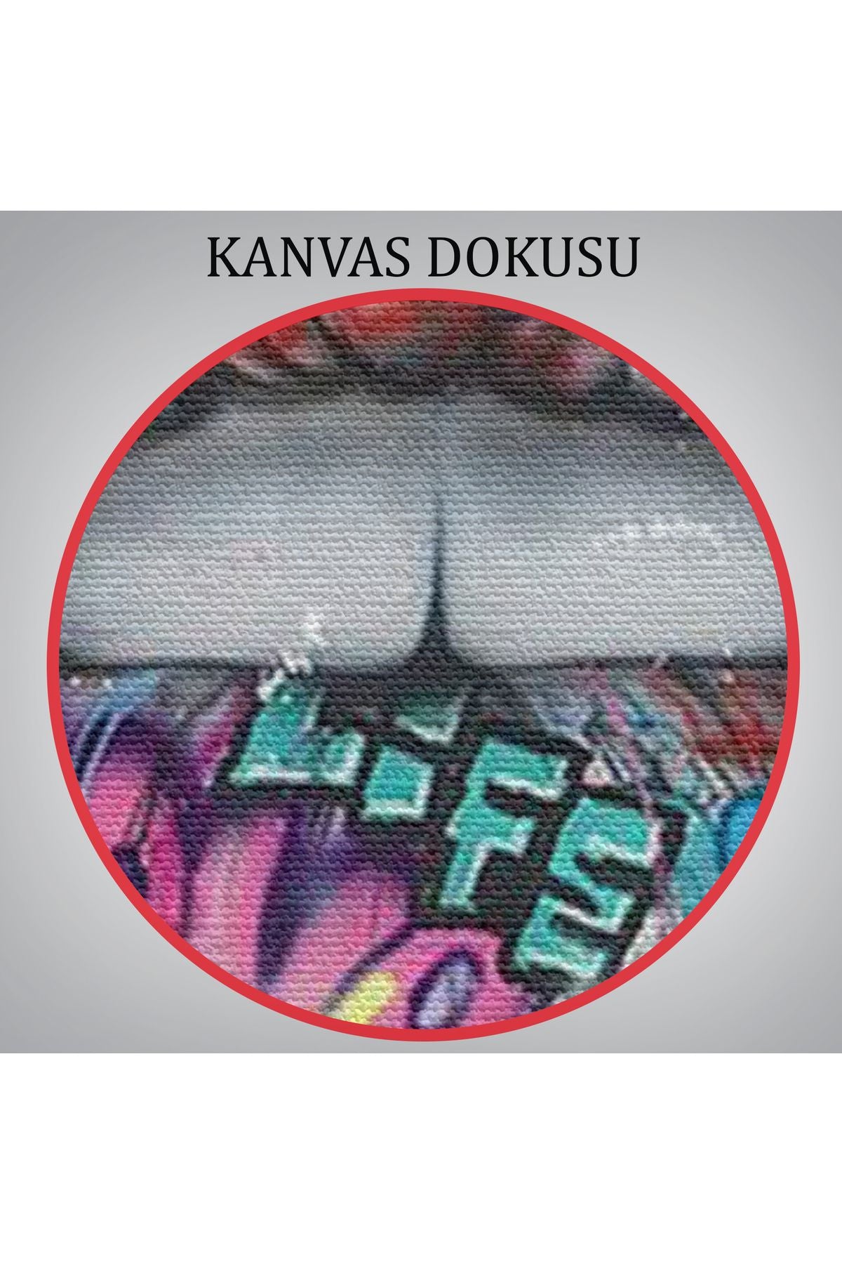 Dudak ve Diş Kanvas Tablo, Banksy Dudaklar Sokak Graffiti Sanatı Kanvas Tablo-5414