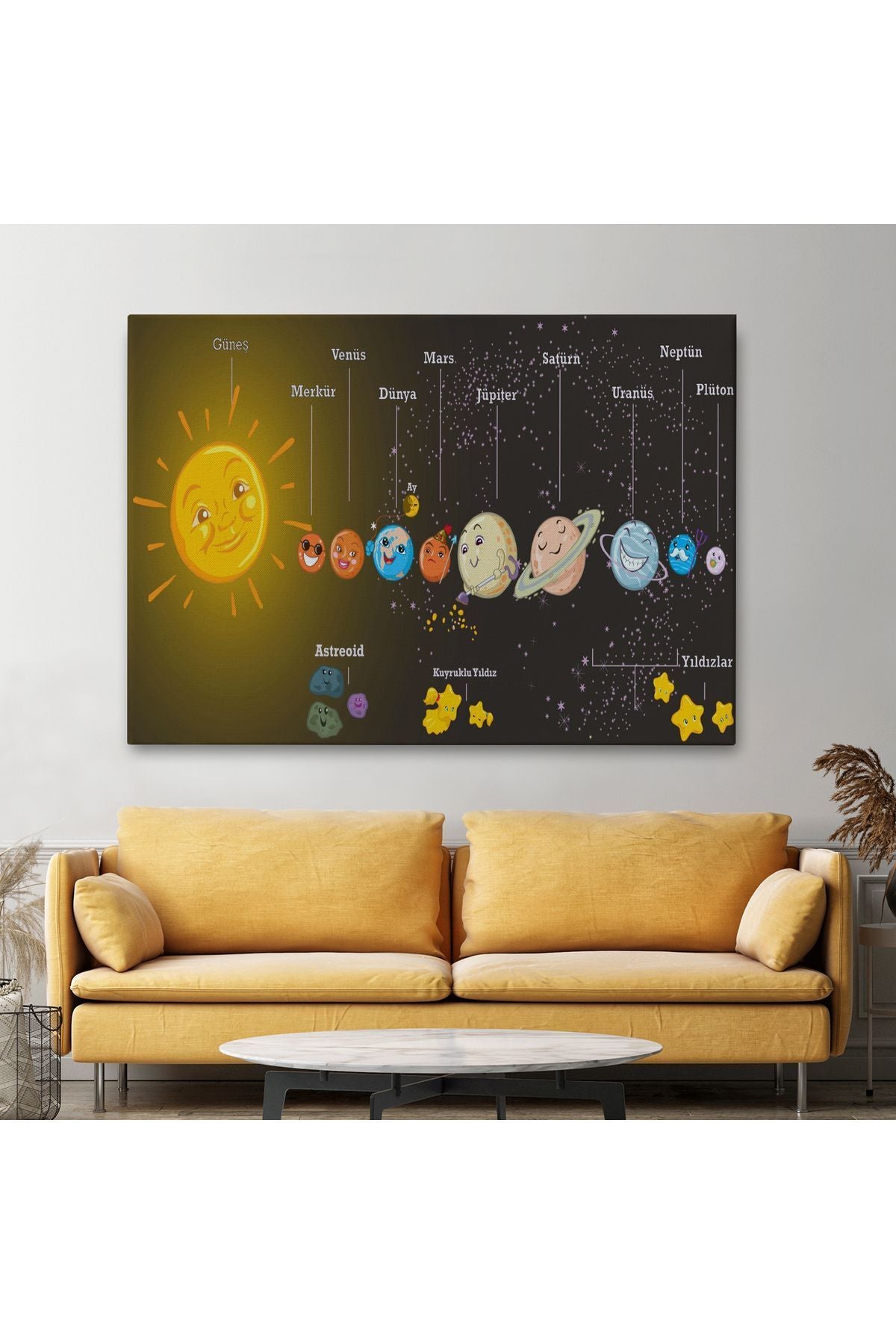 Dekoratif Kanvas Tablo-Gezegenler ile Güneş Sistemi Duvar Tablosu 6641