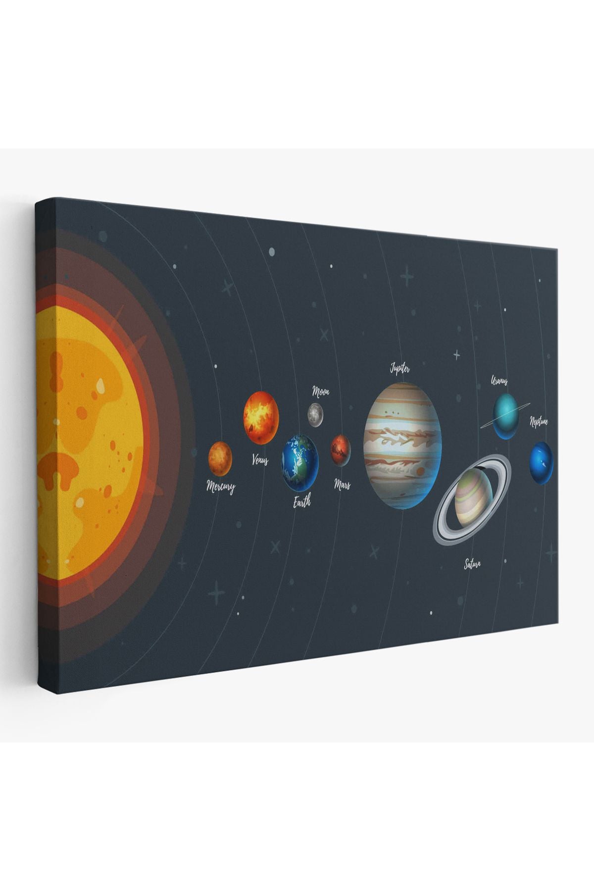 Güneş Sistemi ve Gezegenler Eğitici Kanvas Tablo, Eğitici Uzay Çocuk Odası Tablosu-5396