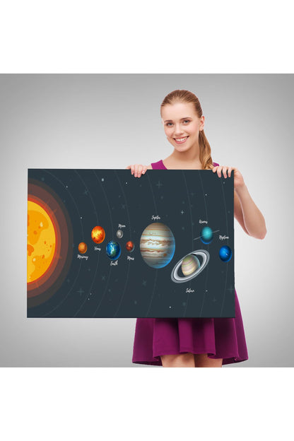 Güneş Sistemi ve Gezegenler Eğitici Kanvas Tablo, Eğitici Uzay Çocuk Odası Tablosu-5396