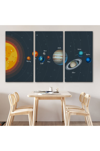 Güneş Sistemi ve Gezegenler Eğitici Kanvas Tablo, Eğitici Uzay Çocuk Odası Tablosu-5396