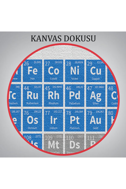 Periodik Cetvel Bilimsel Elementler Kanvas Tablo-5092