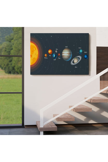 Güneş Sistemi ve Gezegenler Eğitici Kanvas Tablo, Eğitici Uzay Çocuk Odası Tablosu-5396
