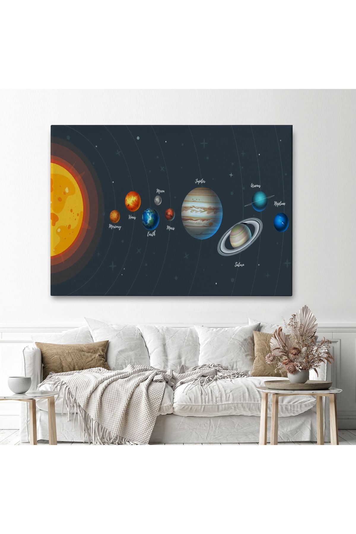 Güneş Sistemi ve Gezegenler Eğitici Kanvas Tablo, Eğitici Uzay Çocuk Odası Tablosu-5396