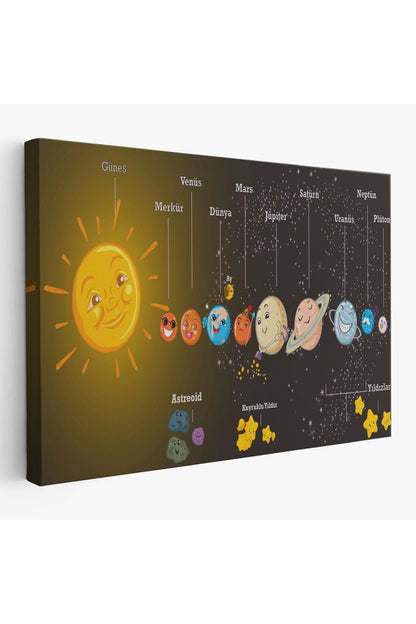 Dekoratif Kanvas Tablo-Gezegenler ile Güneş Sistemi Duvar Tablosu 6641